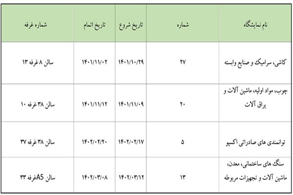 نمایشگاه های اخیر با حضور توتم کوارتز